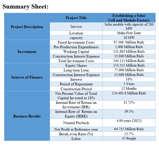  Solar Cell and Module Factory