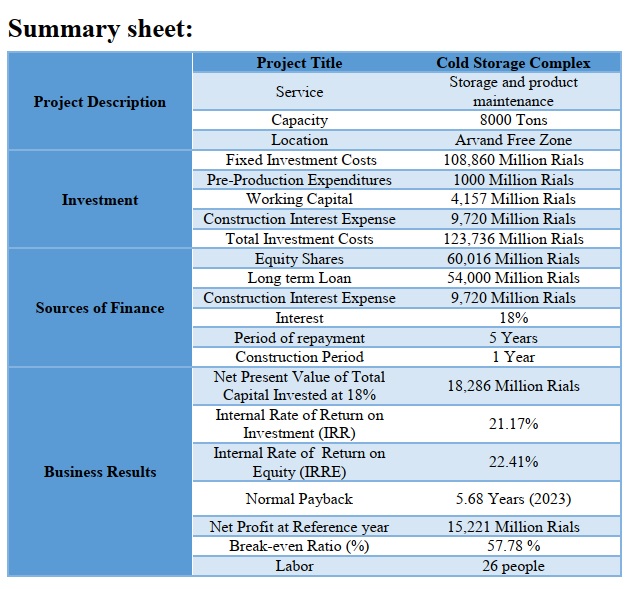 Cold Storage Complex for Delivering Services to Export Market